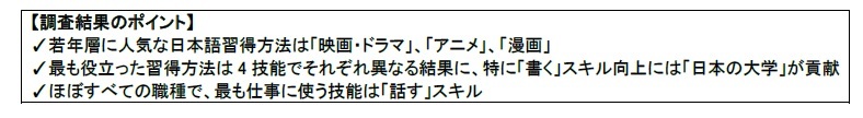 調査結果のポイント