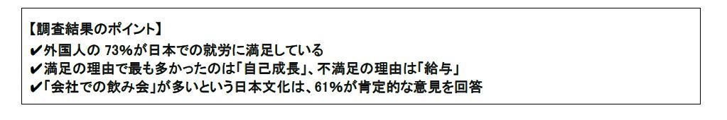 調査結果のポイント