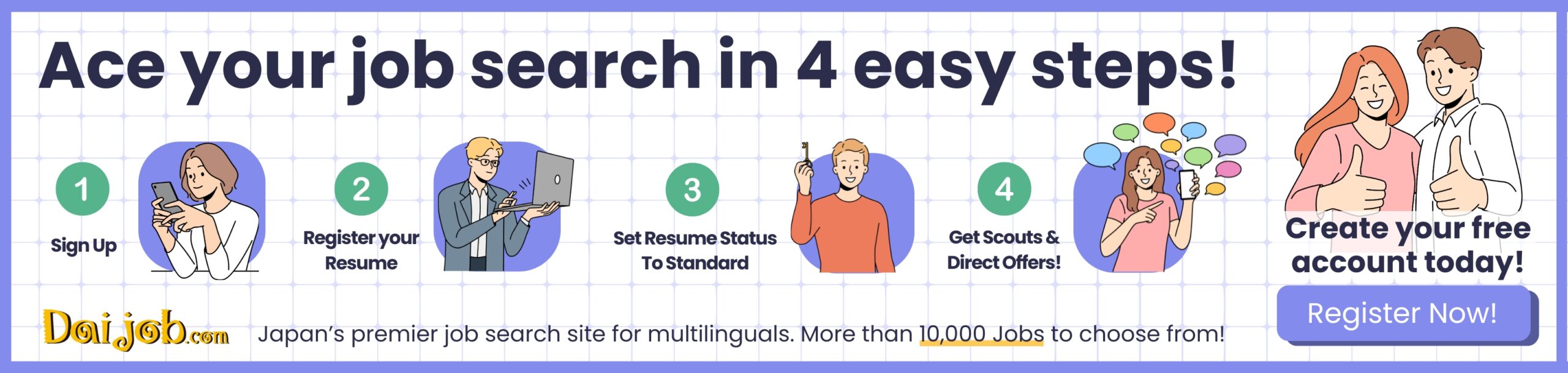 A visual guide outlining four steps to succeed in a job search: Sign Up Register your Resume Set Resume Status To Standard Get Scouts & Direct Offers Encourages users to create a free account and prompts them to "Register now" for interaction.