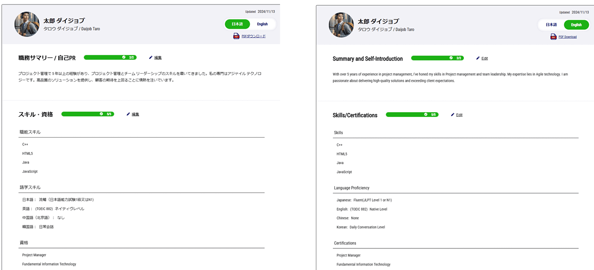 Daijob.com user profile page displaying personal information, skills, work experience, and education.