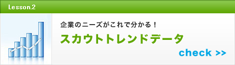 企業のニーズがこれで分かる！
スカウトトレンドデータ