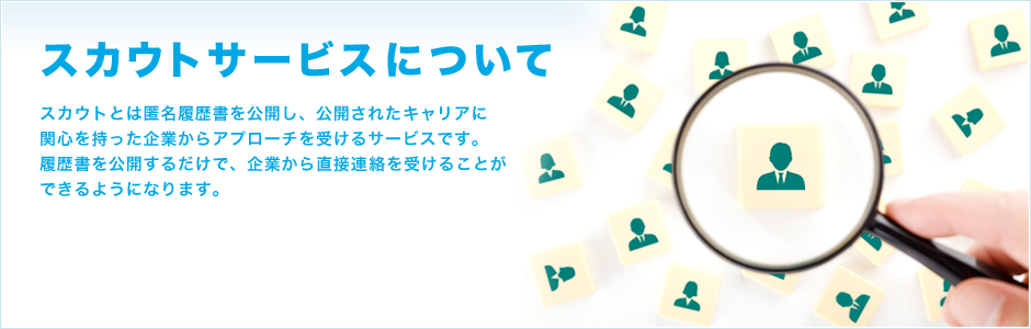 スカウトとは匿名履歴書を公開し、公開されたキャリアに関心を持った企業からアプローチを受けるサービスです。
履歴書を公開するだけで、企業から直接連絡を受けることができるようになります。
