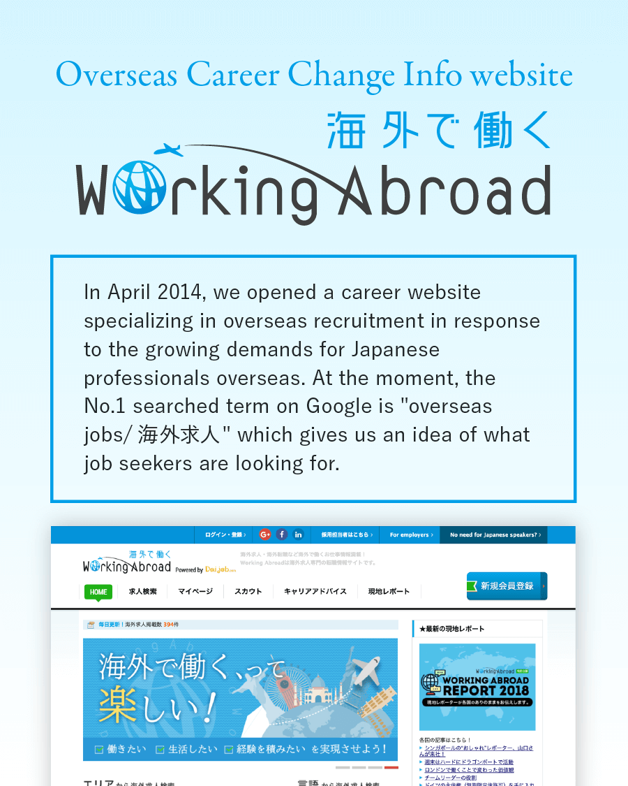 workingabroad