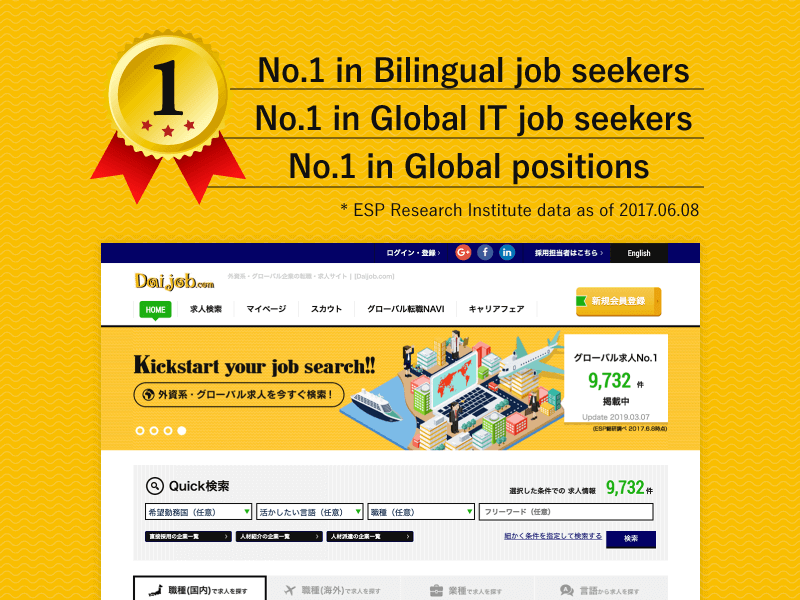 Daijob.com