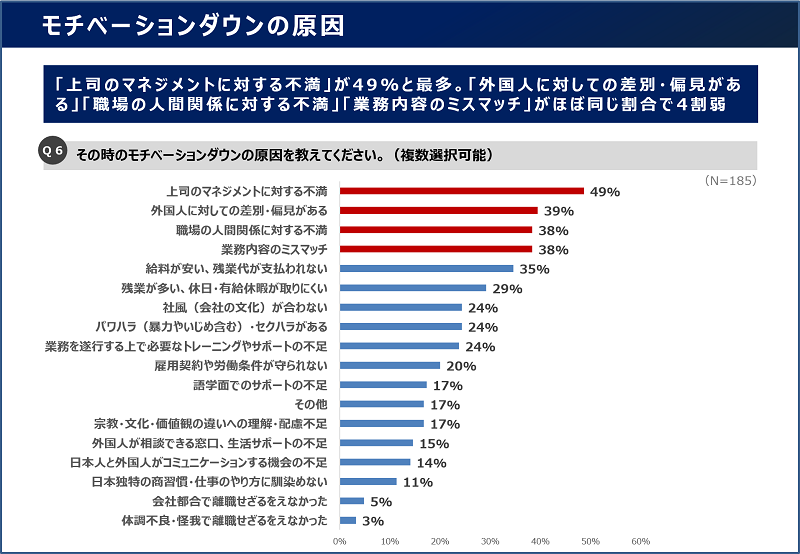 エイムソウル調査4