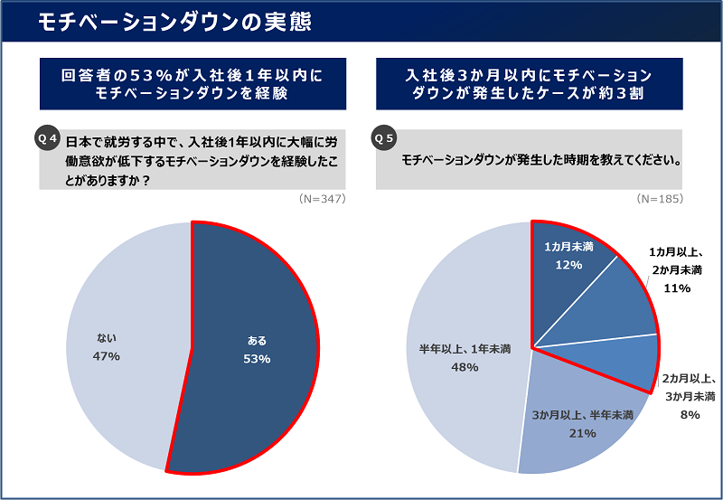 エイムソウル調査3