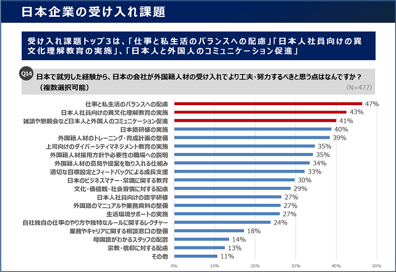 エイムソウル調査image6