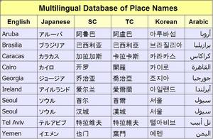 求人 企業情報 株式会社 日中韓辭典研究所 外資系転職 求人サイト Daijob Com