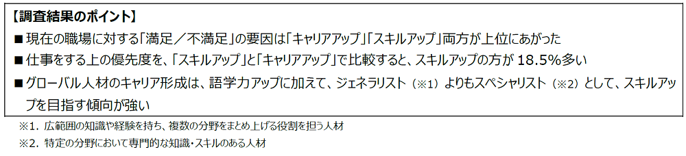 「キャリア形成」調査1