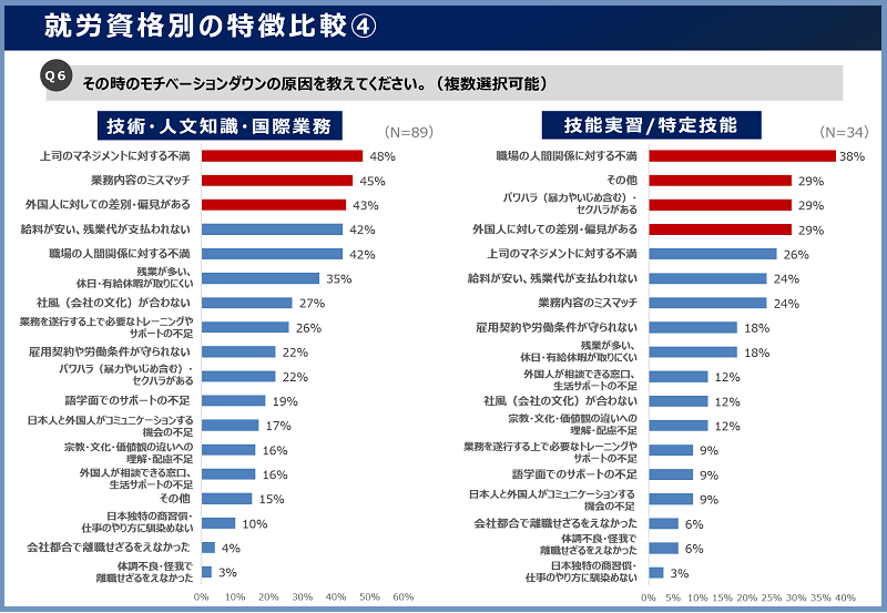 エイムソウル調査2