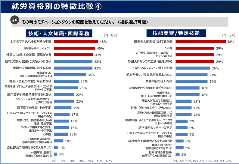 エイムソウル調査2_2