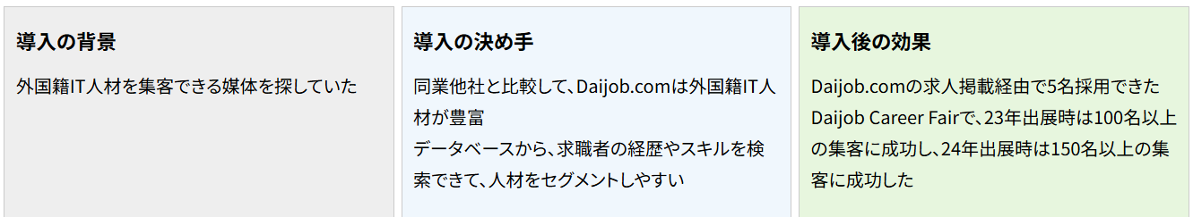 導入の決め手