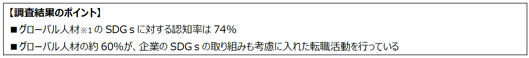 SDGs調査結果のポイント