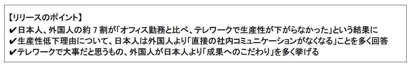 調査結果のポイント