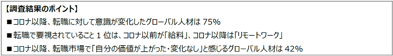 コロナ以降の転職意識についてのポイント