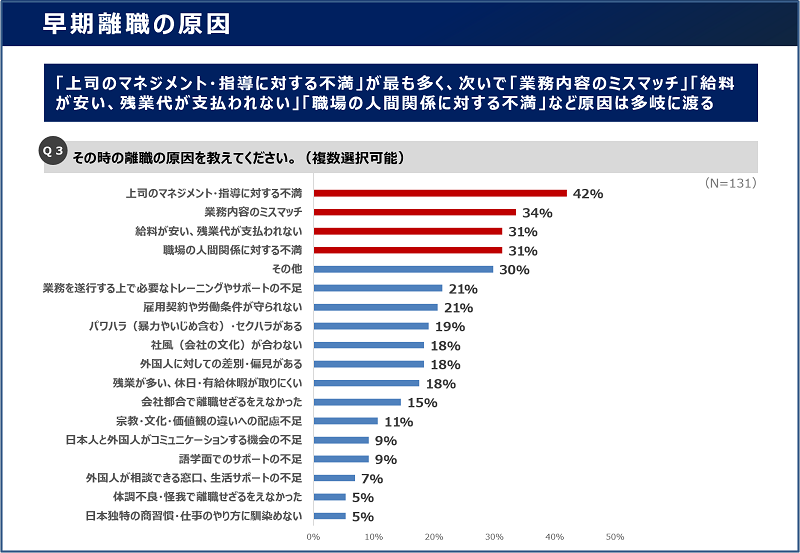 エイムソウル調査2