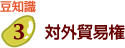 対外貿易権